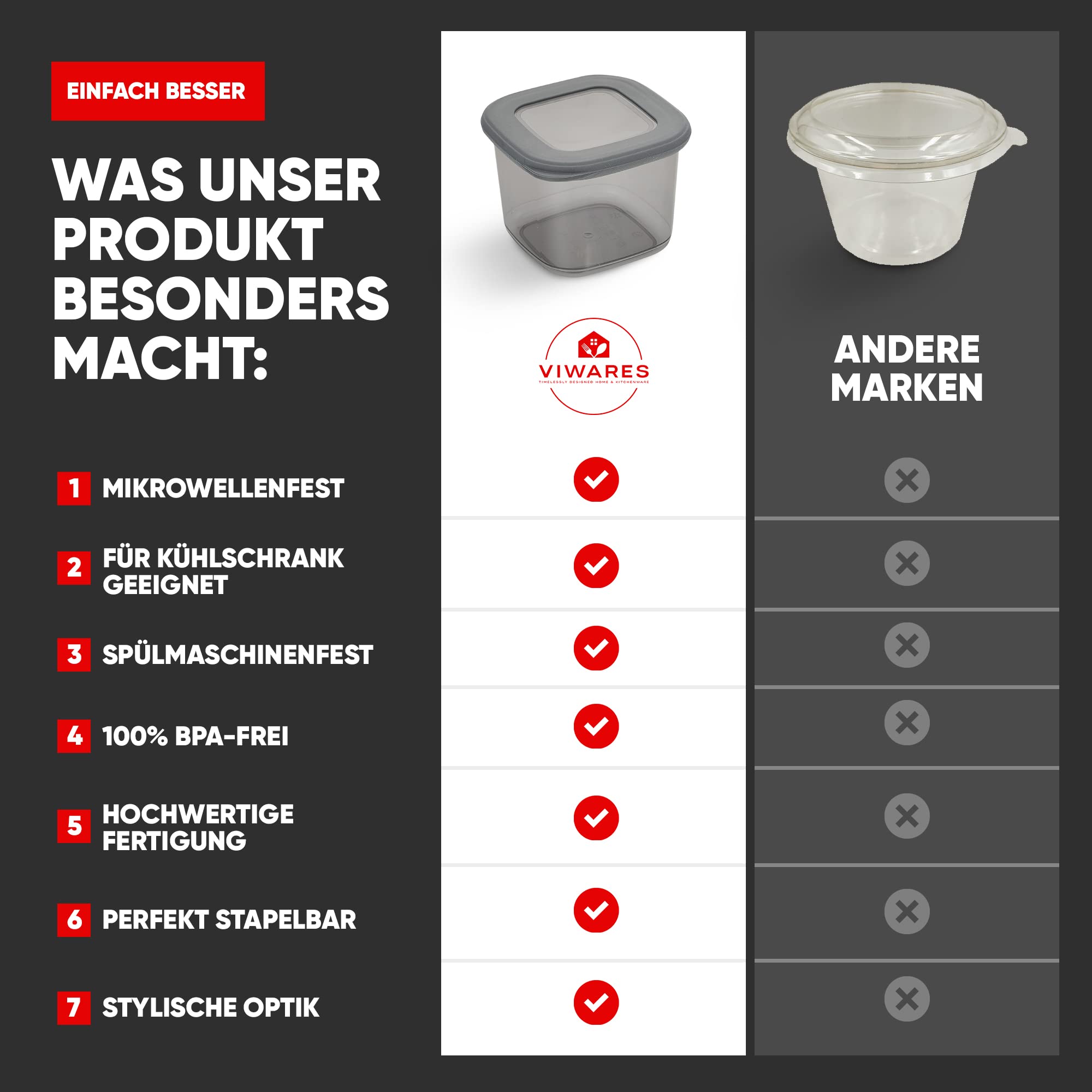 Viwares Praktisches Vorratsdosen-Set 6er 1,2L FOLY - Anthrazit