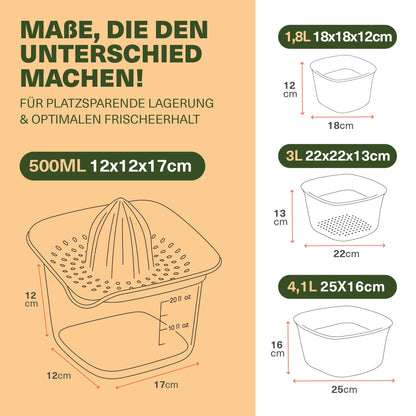 CHEF Küchenschüssel-Set 5-tlg